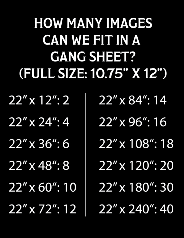 Build a Gang Sheet - Image 2